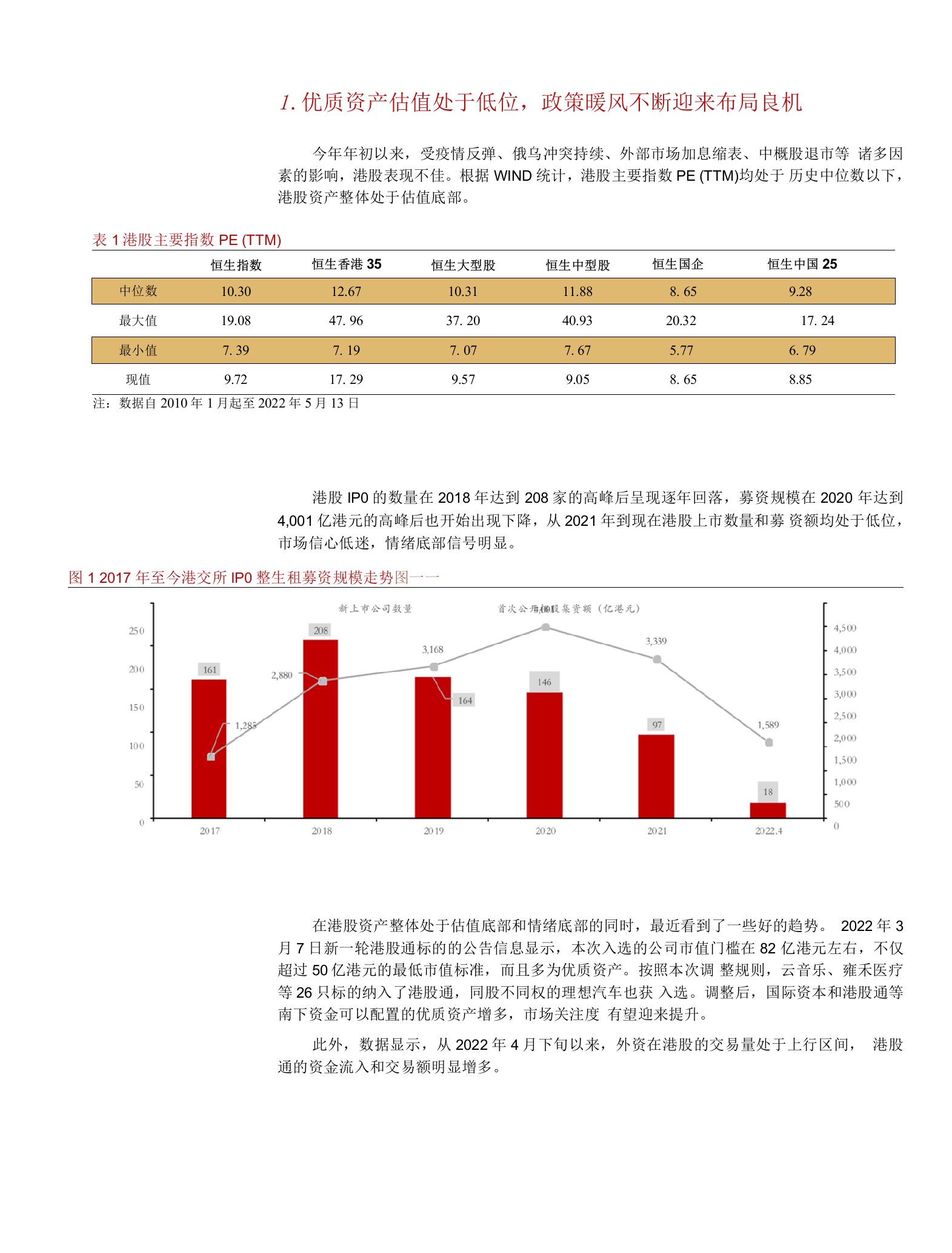 当下值得布局的港股优质公司