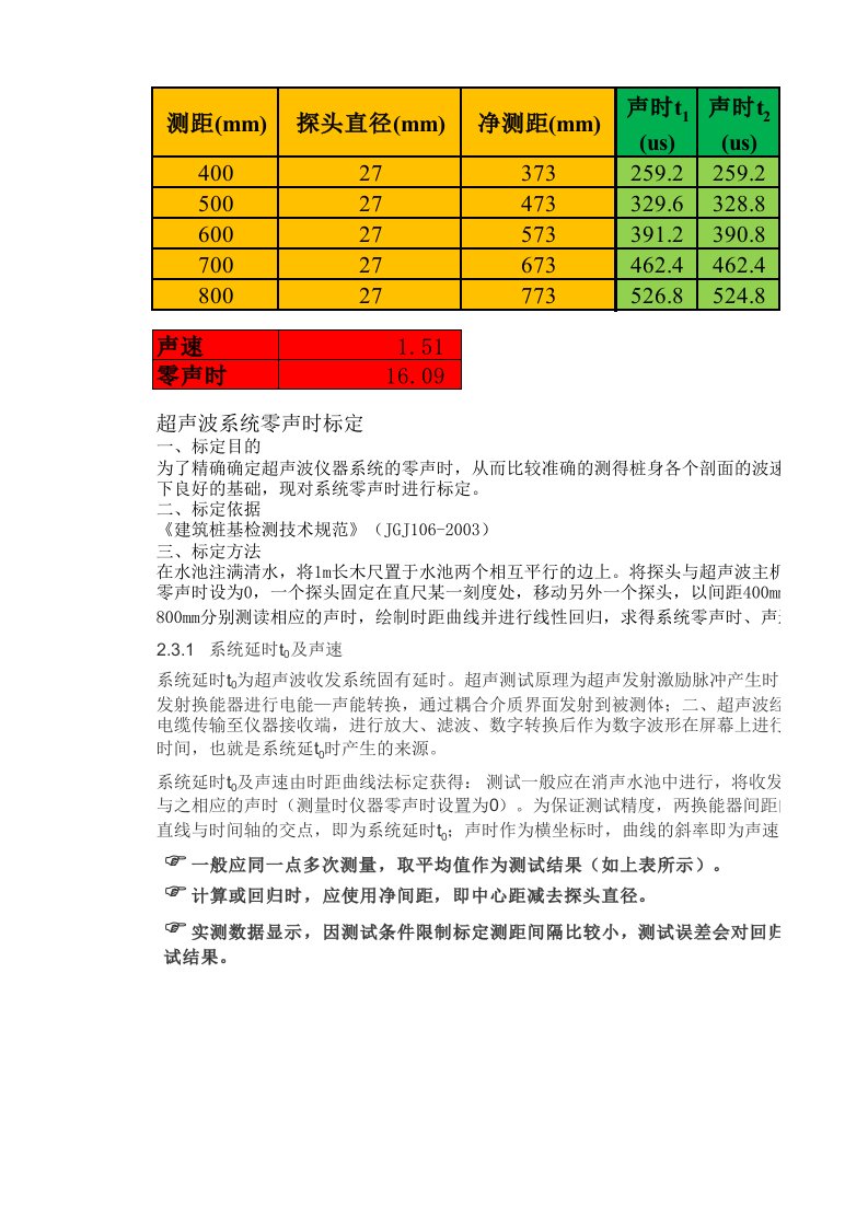 超声波测桩系统零声时