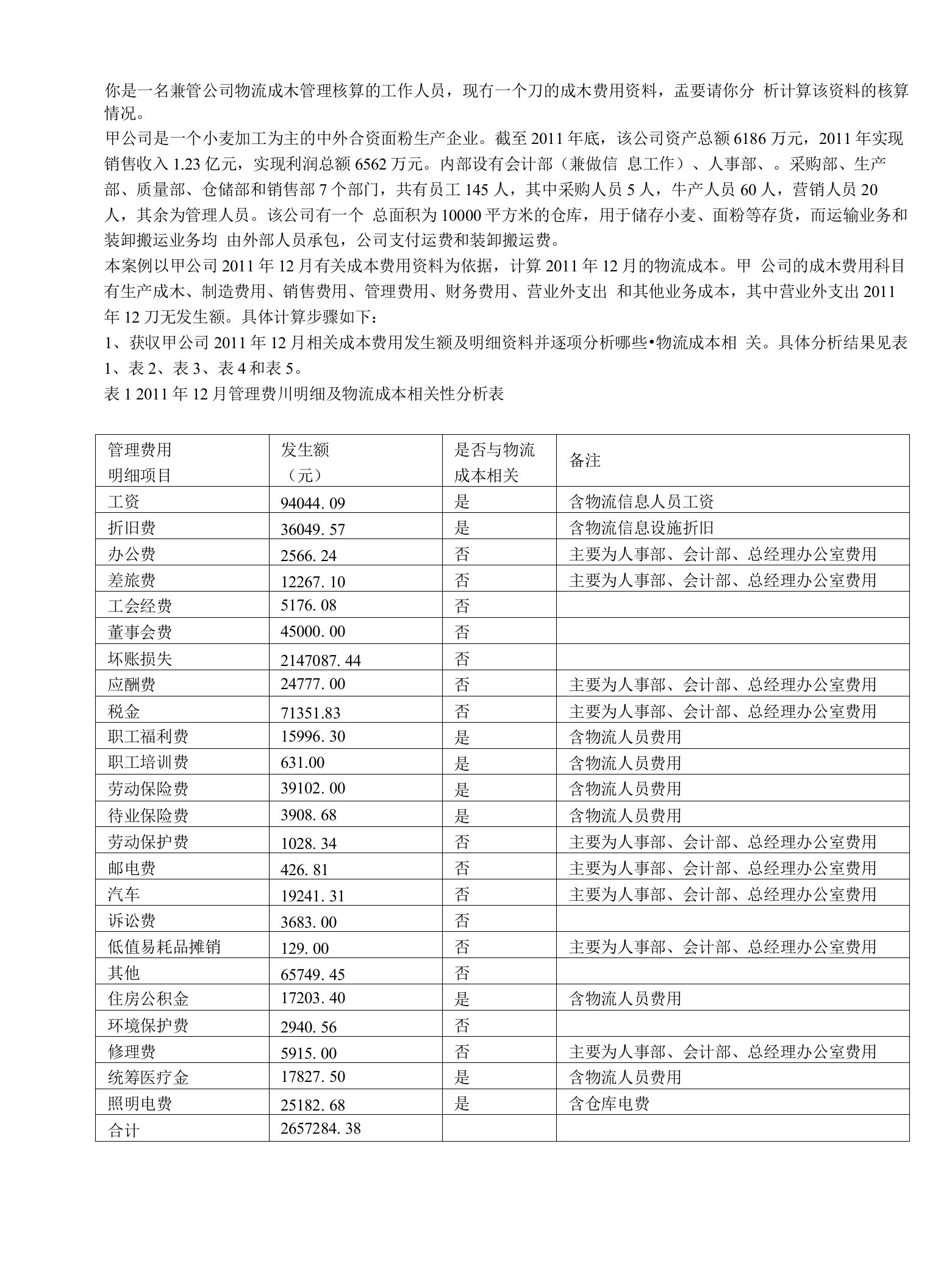 关于成本核算的参考资料例题