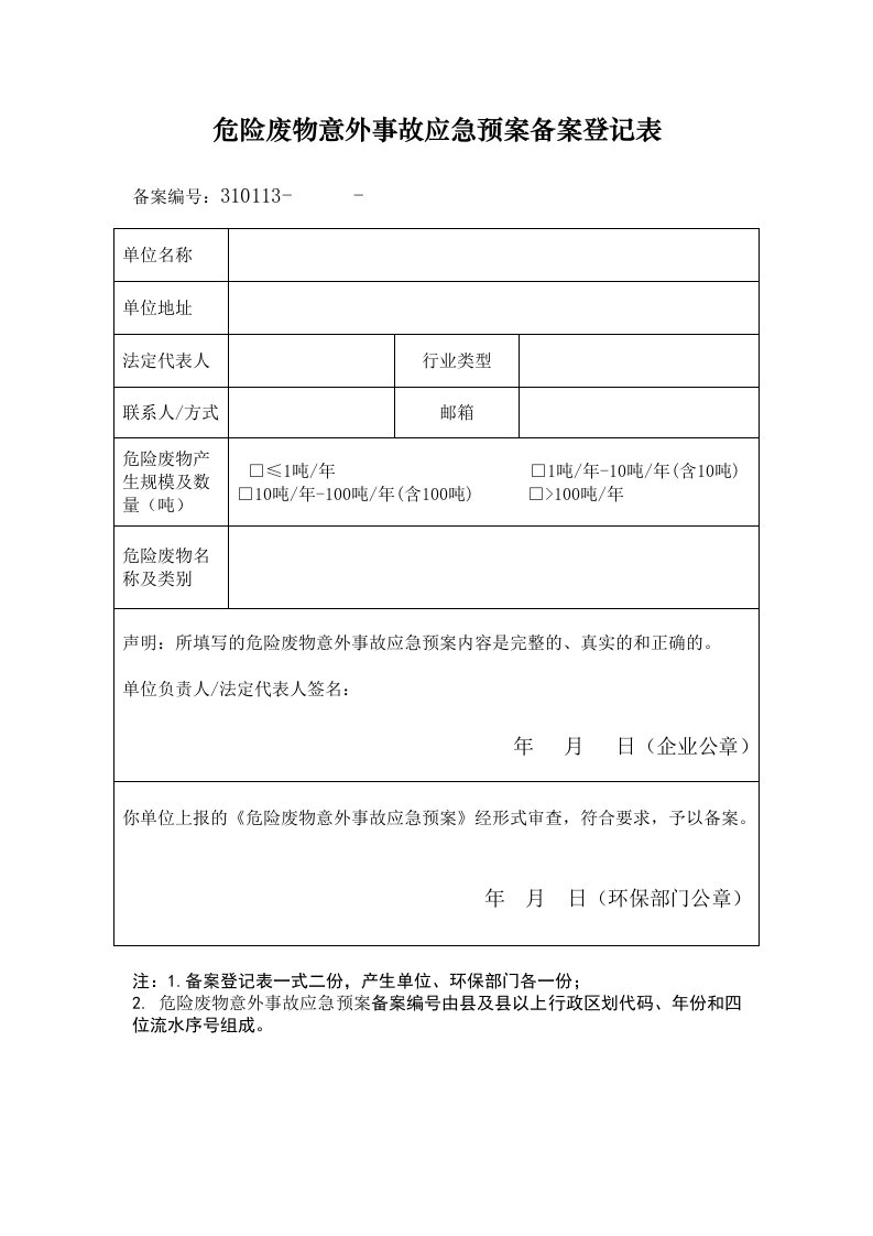 危险废物意外事故应急预案备案登记表