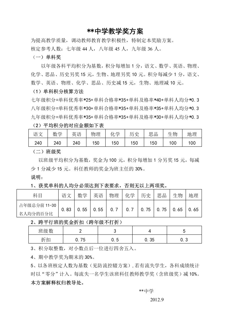 中学教学奖方案