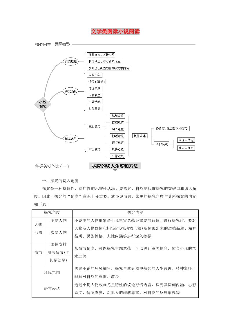 （人教通用版）2020版高考语文新增分大一轮复习