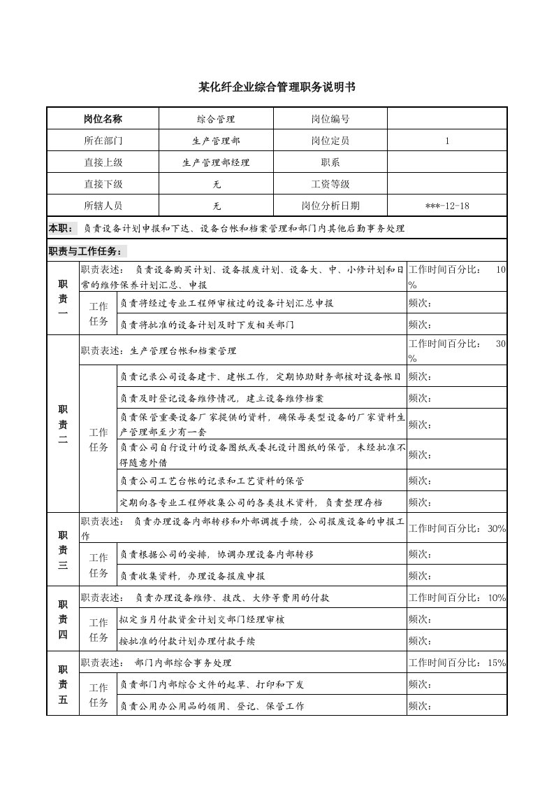 化纤企业综合管理职务说明书