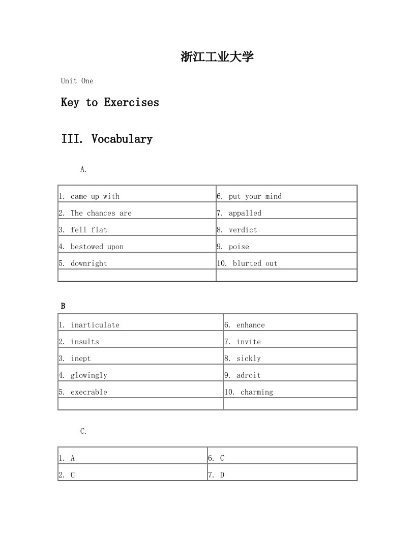 研究生综合英语2(修订版)复旦大学出版社+曾道明+陆效用+课后答案与课文翻译