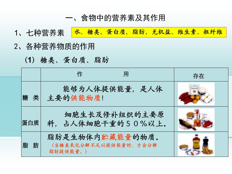 浙江省诸暨市暨阳初中八年级生物《代谢与平衡》课件