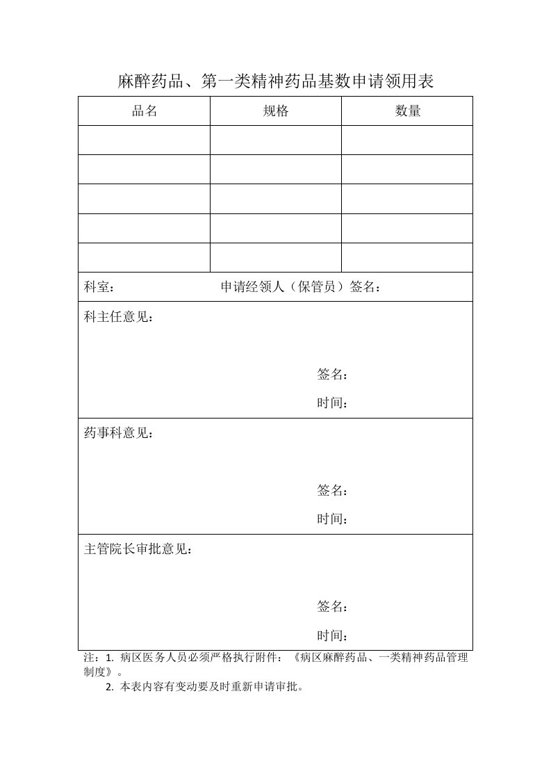 麻醉药品、第一类精神药品基数申请领用表