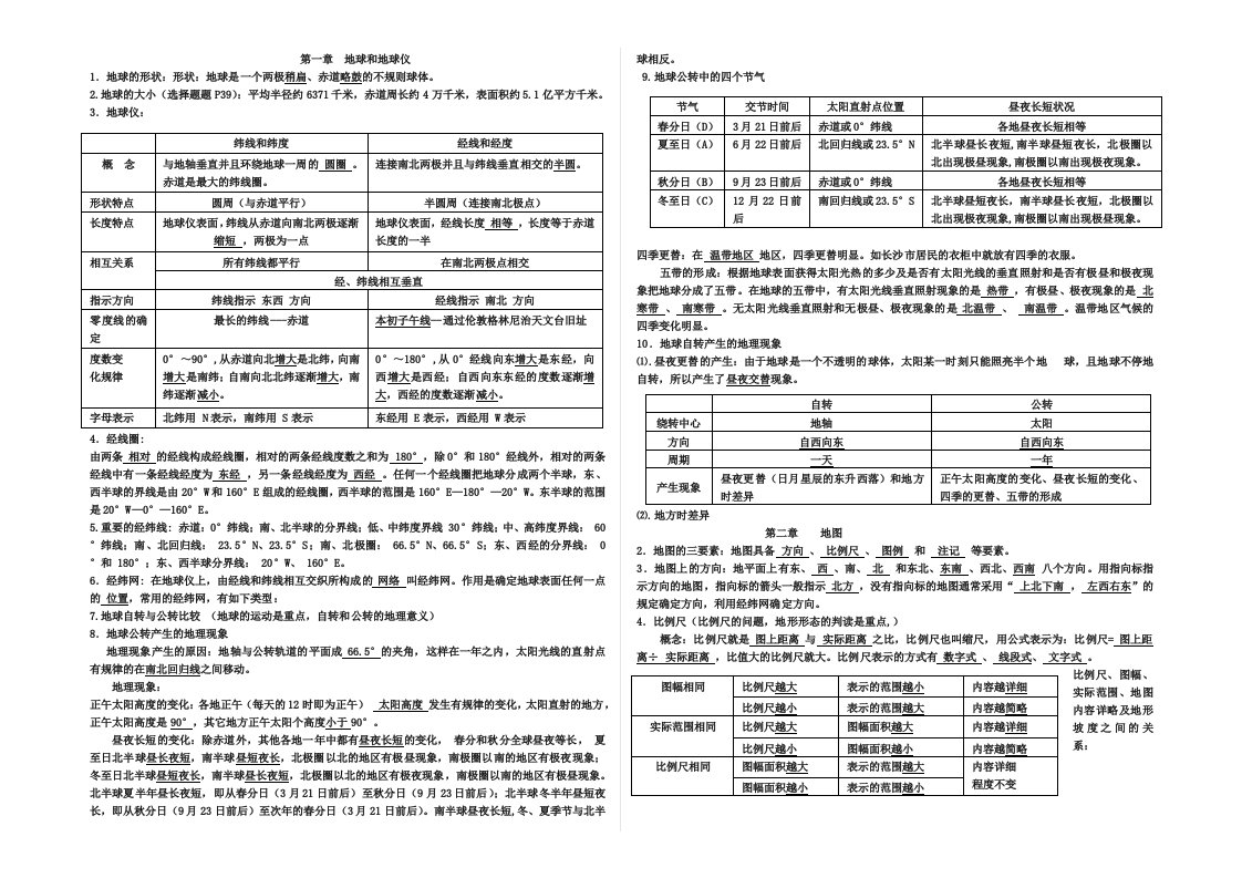 八年级地理会考复习资料