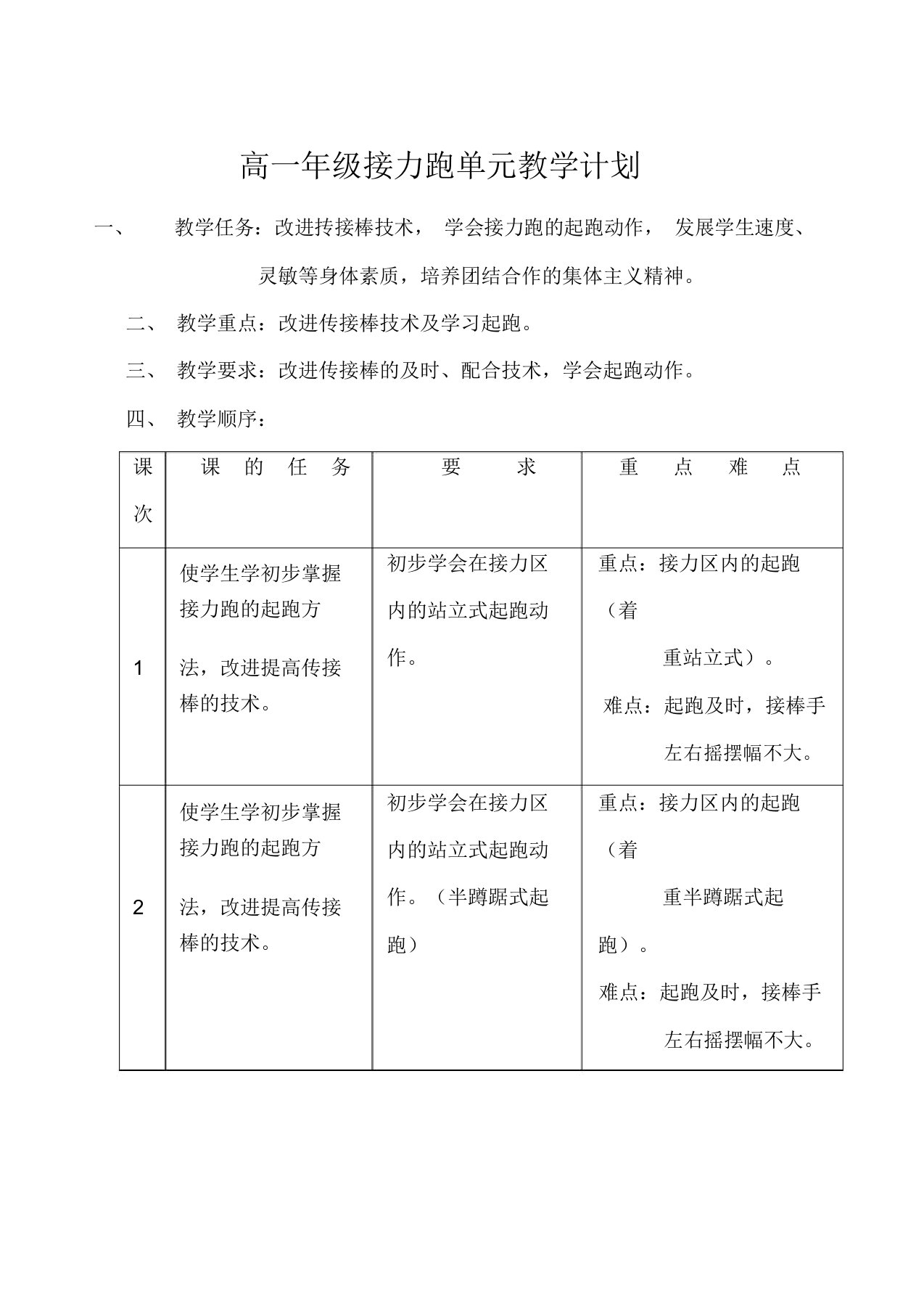 高中一年级体育与健康教案集(最新)：接力单元教学计划