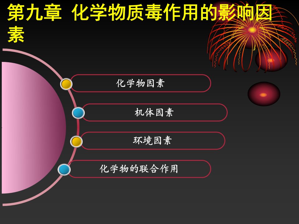 食品毒理学9马良