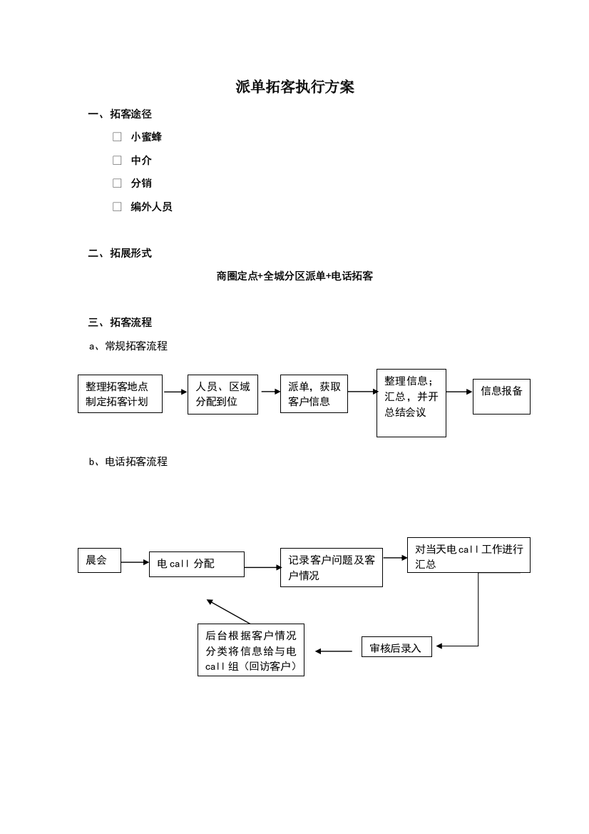 派单拓客执行方案