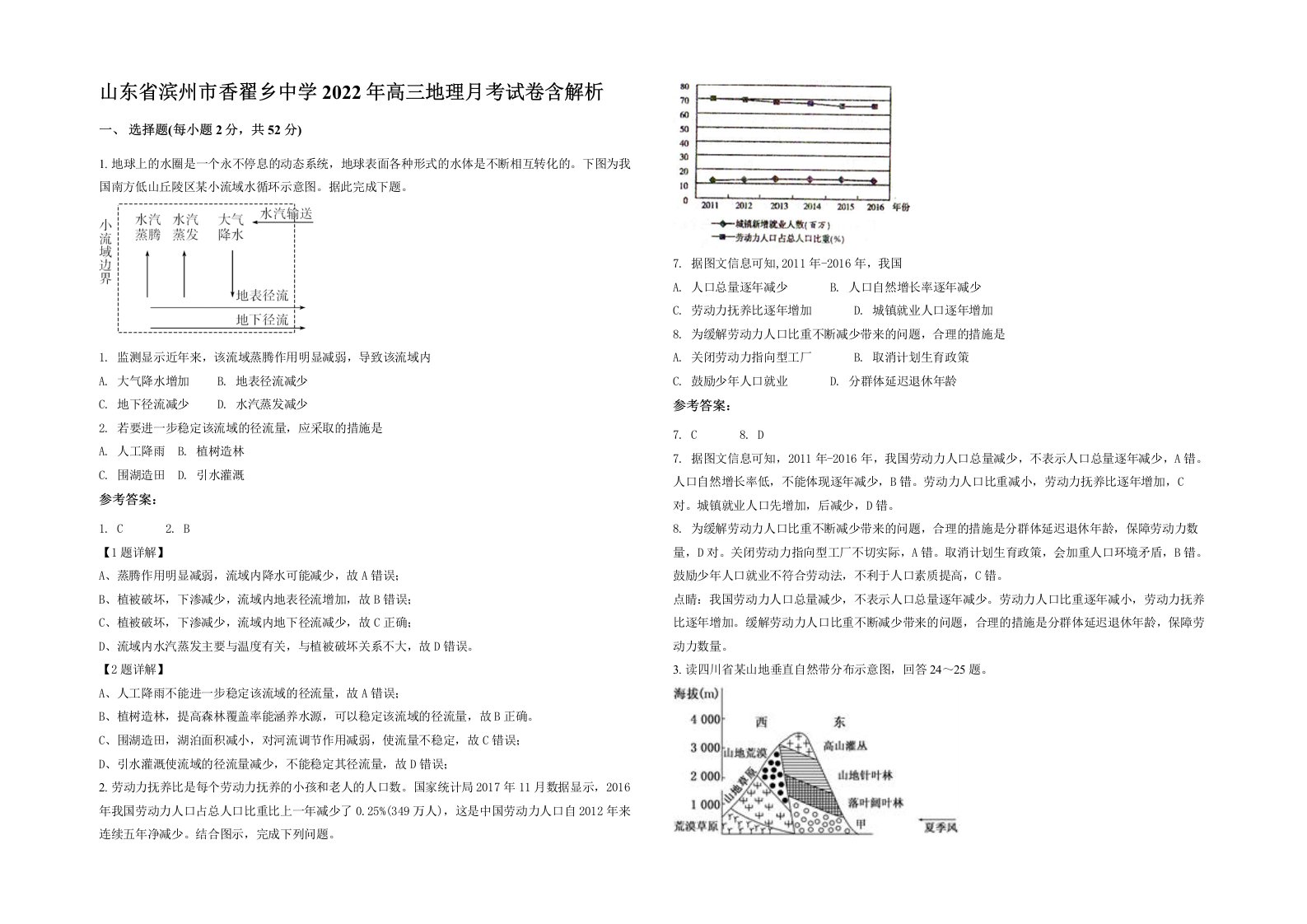 山东省滨州市香翟乡中学2022年高三地理月考试卷含解析