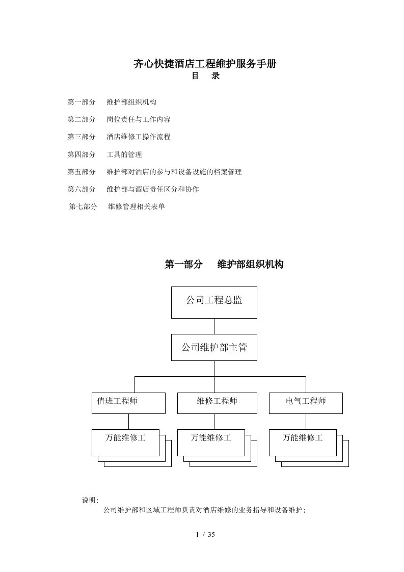 某快捷酒店工程维护服务手册