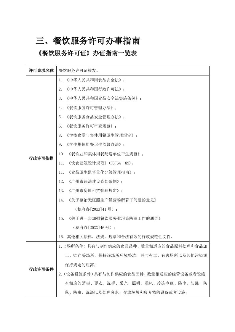 推荐-餐饮服务许可办事指南