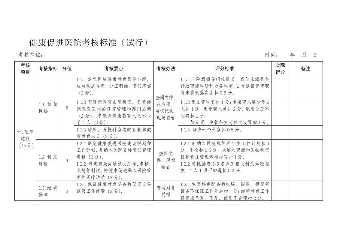 健康促进医院考核标准