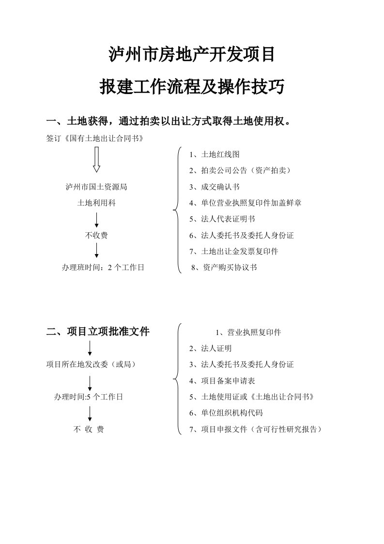 房地产开发项目报建工作流程及操作技巧