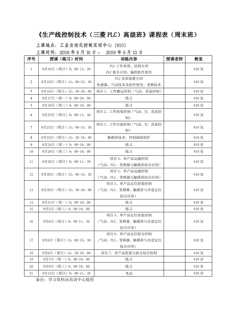 生产线控制技术(三菱plc)高级班课程表(周末班)