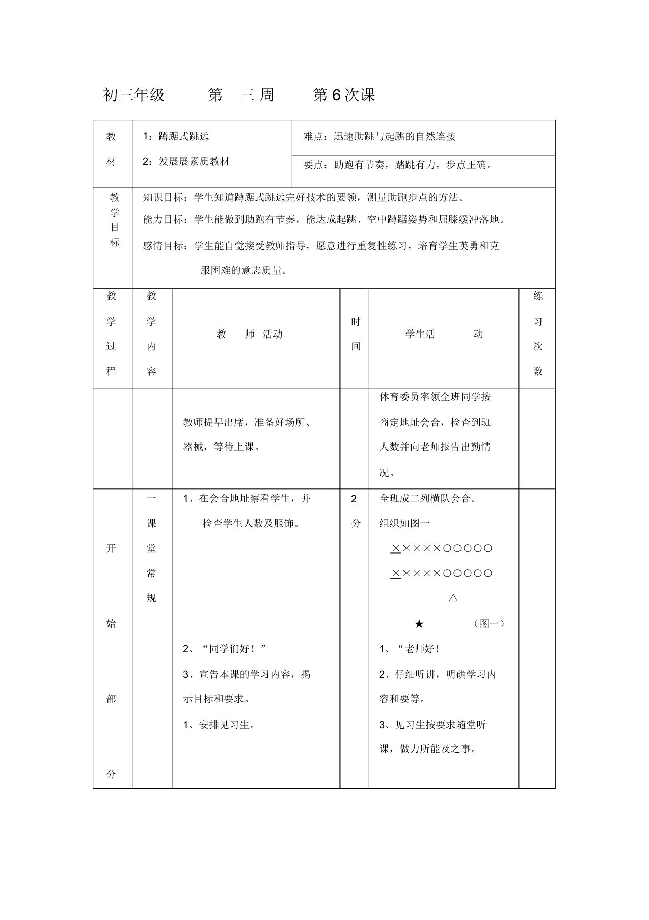 初三体育与健康教案集：蹲踞式跳远2、素质练习