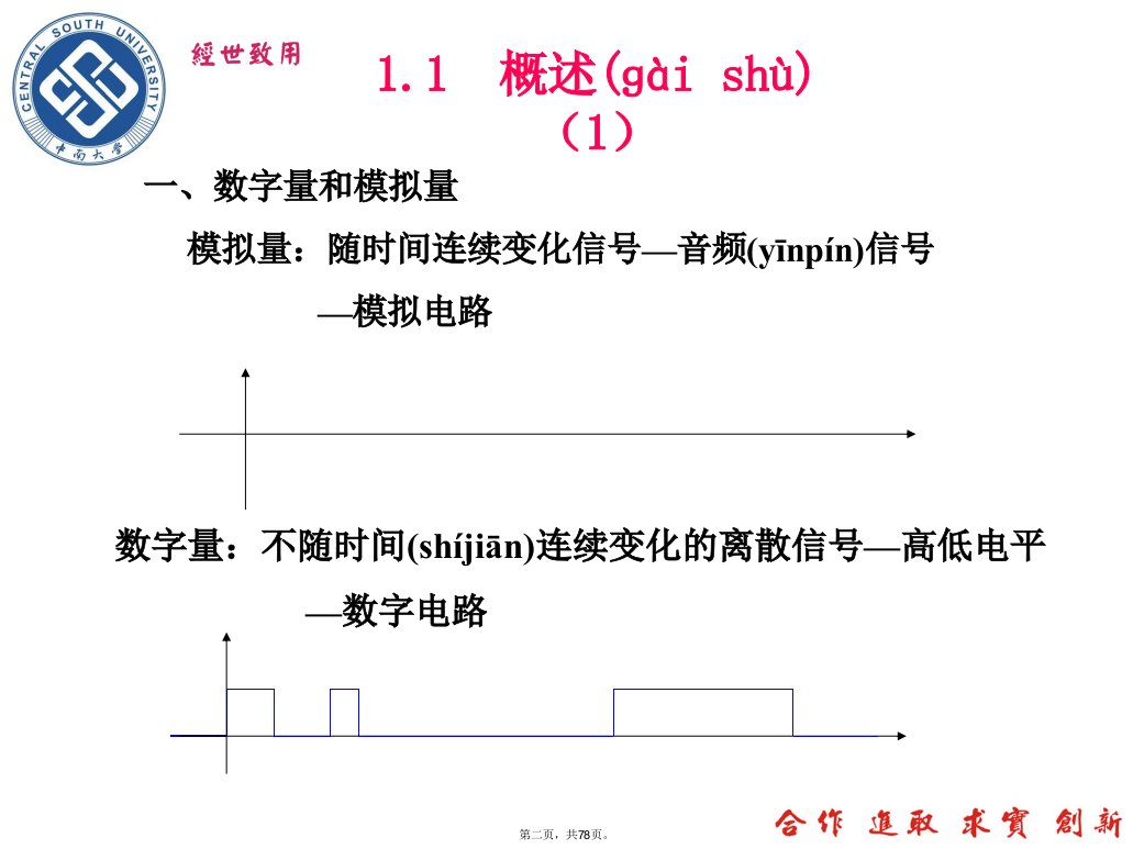 数字电子技术(7)