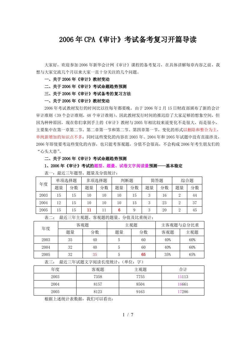 CPA审计考试备考复习导读