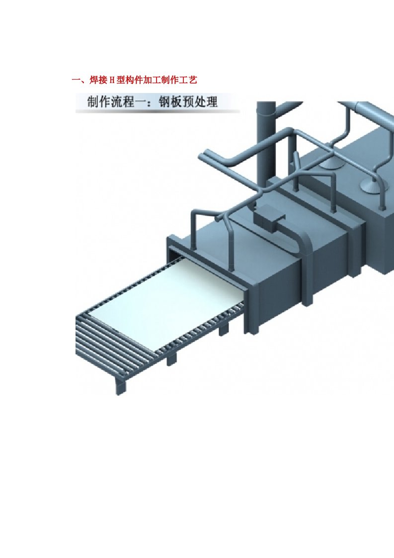 钢结构制作流程图培训资料