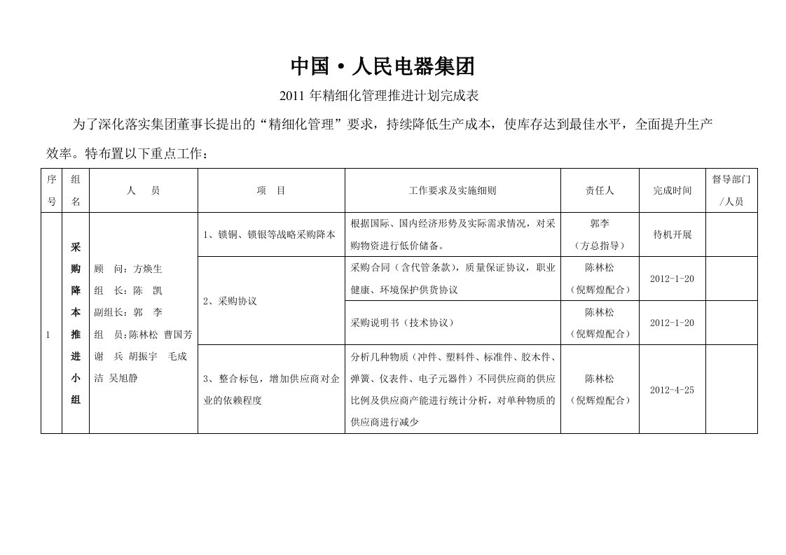 采购降本推进计划