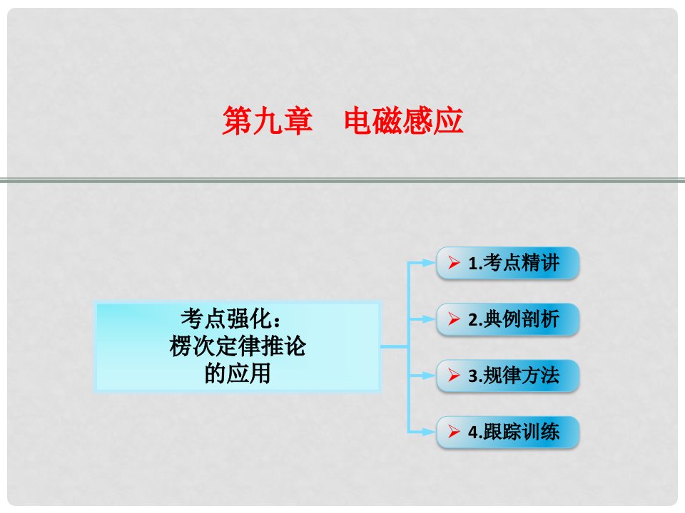 高考物理一轮总复习