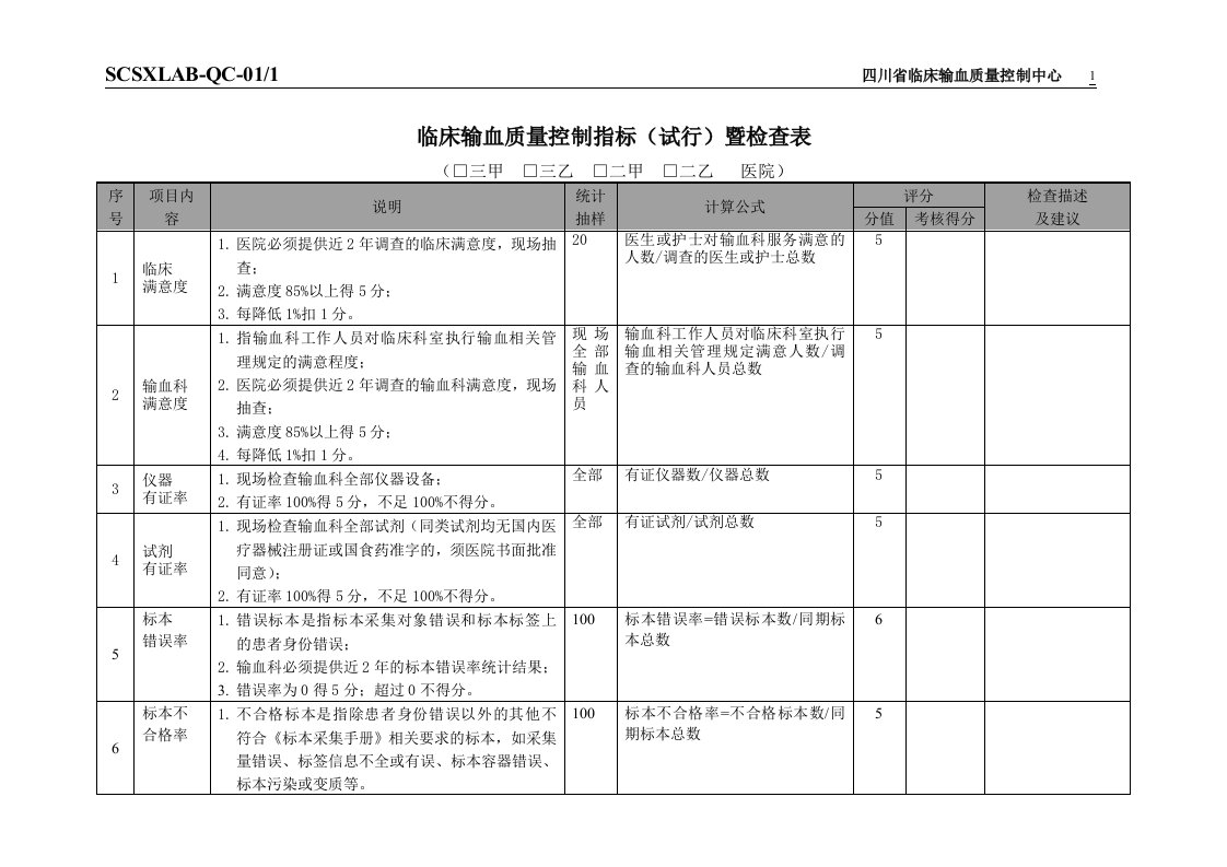 每个医院填写--SCSXLAB-QC-01-1-四川省临床输血质量控制中心临床输血质量控制指标暨检查表