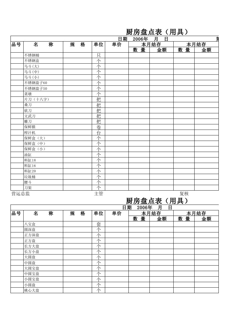 高端餐饮会所盘点表样