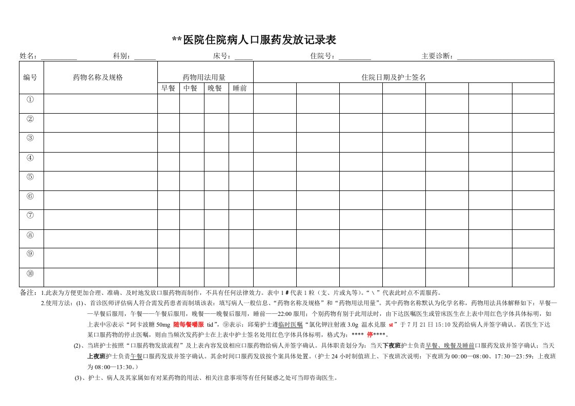 医院住院病人口服药发放记录表