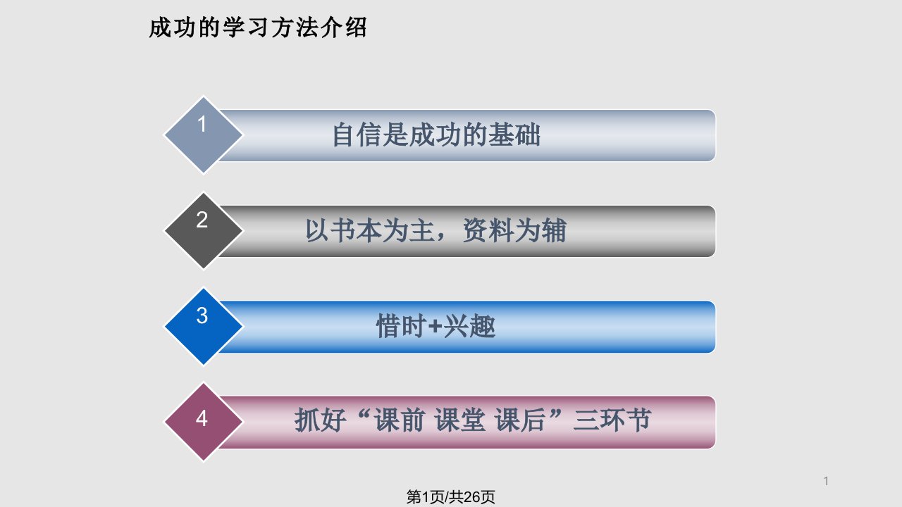 初一主题班会学习方法交流会课件