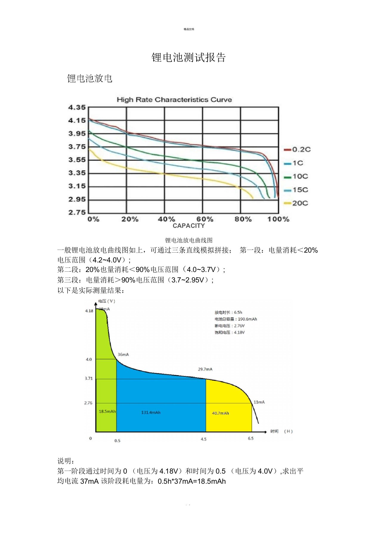 锂电池测试报告