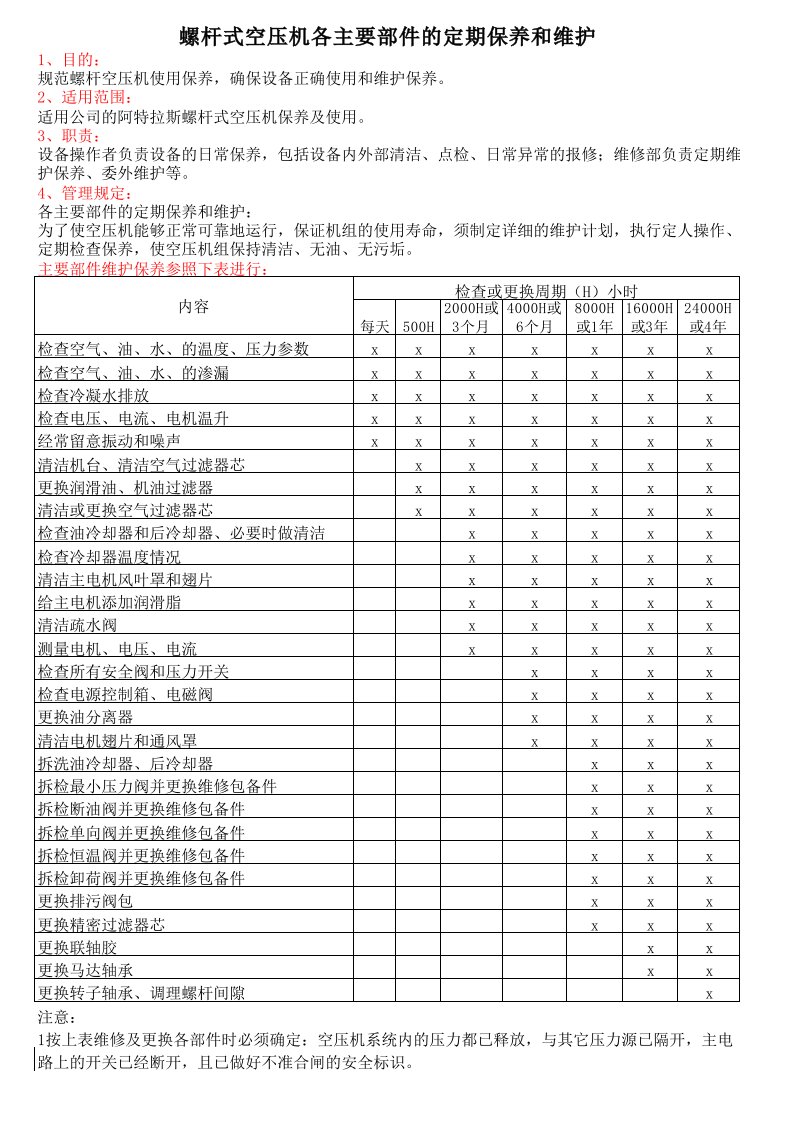 阿特拉斯空压机维护保养计划表Excel