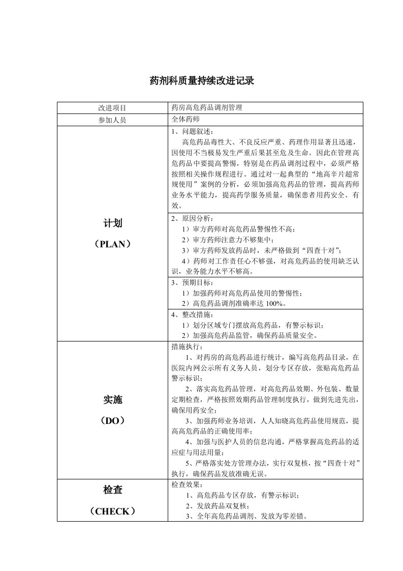 高危药品质量持续改进