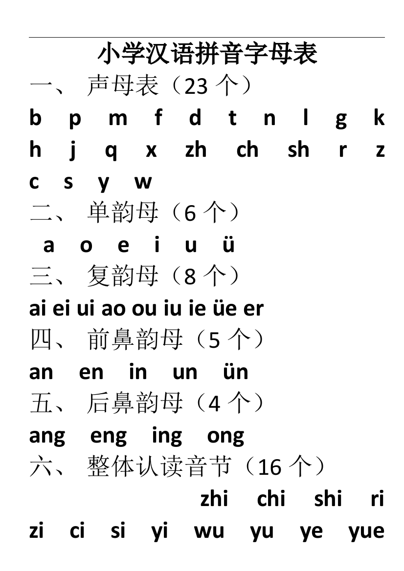 小学汉语拼音字母表总结