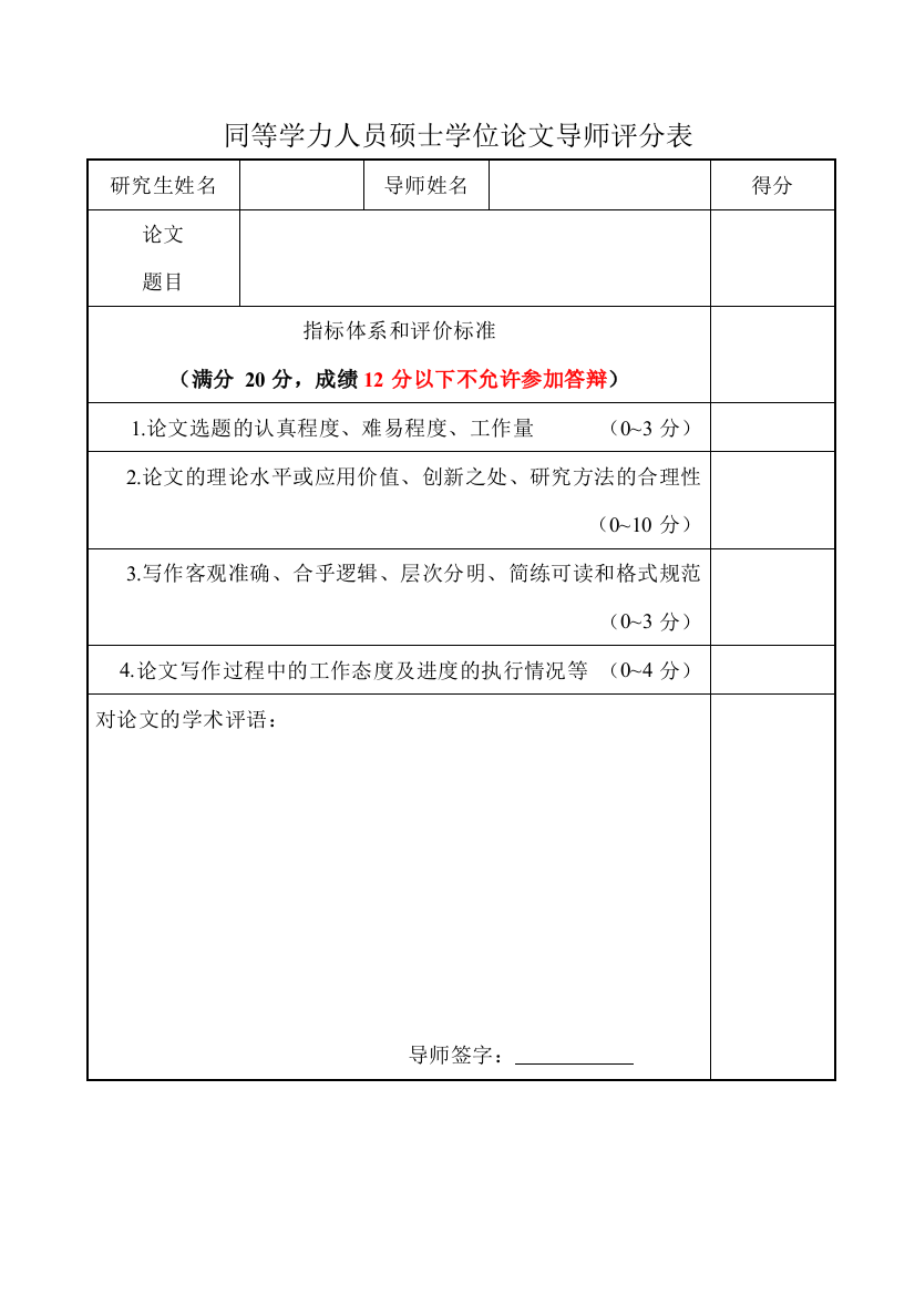 同等学力人员硕士学位论文导师评分表