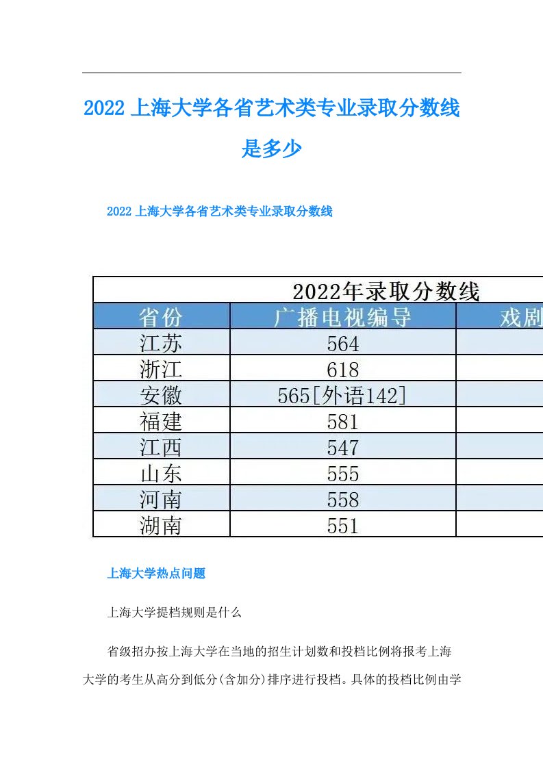 上海大学各省艺术类专业录取分数线是多少