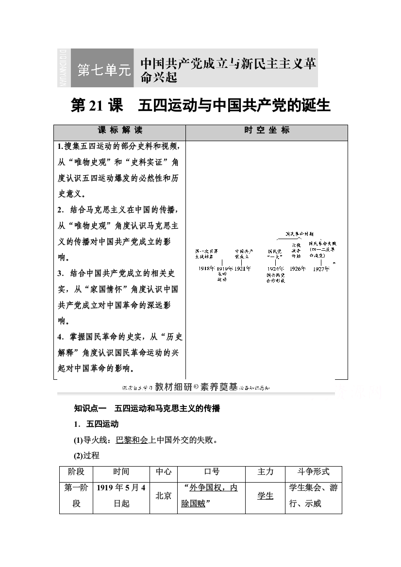 2020-2021学年同步新教材历史中外纲要（上）教案：第7单元