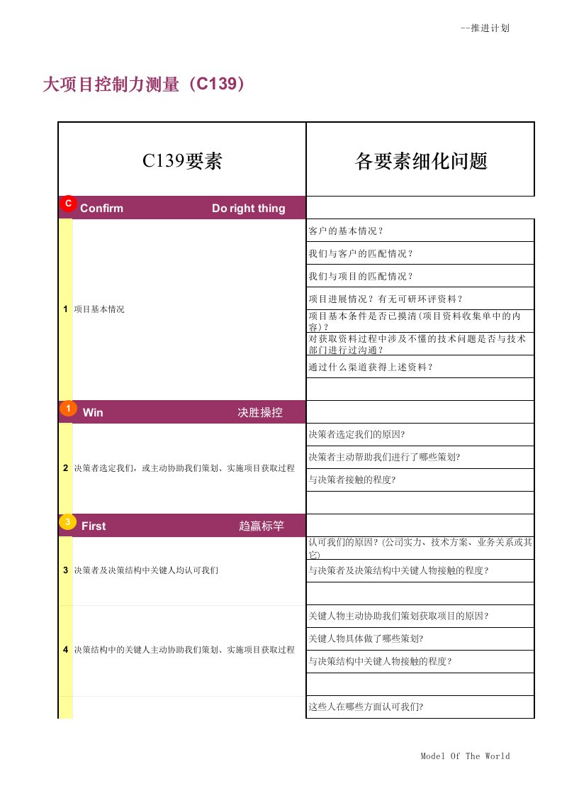 c139模型细化表