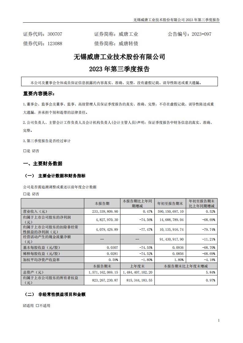 深交所-威唐工业：2023年三季度报告-20231028