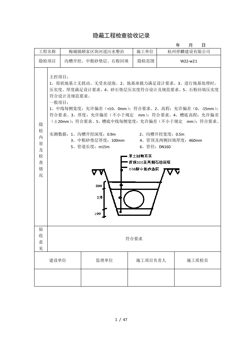 隐蔽工程检查验收记录