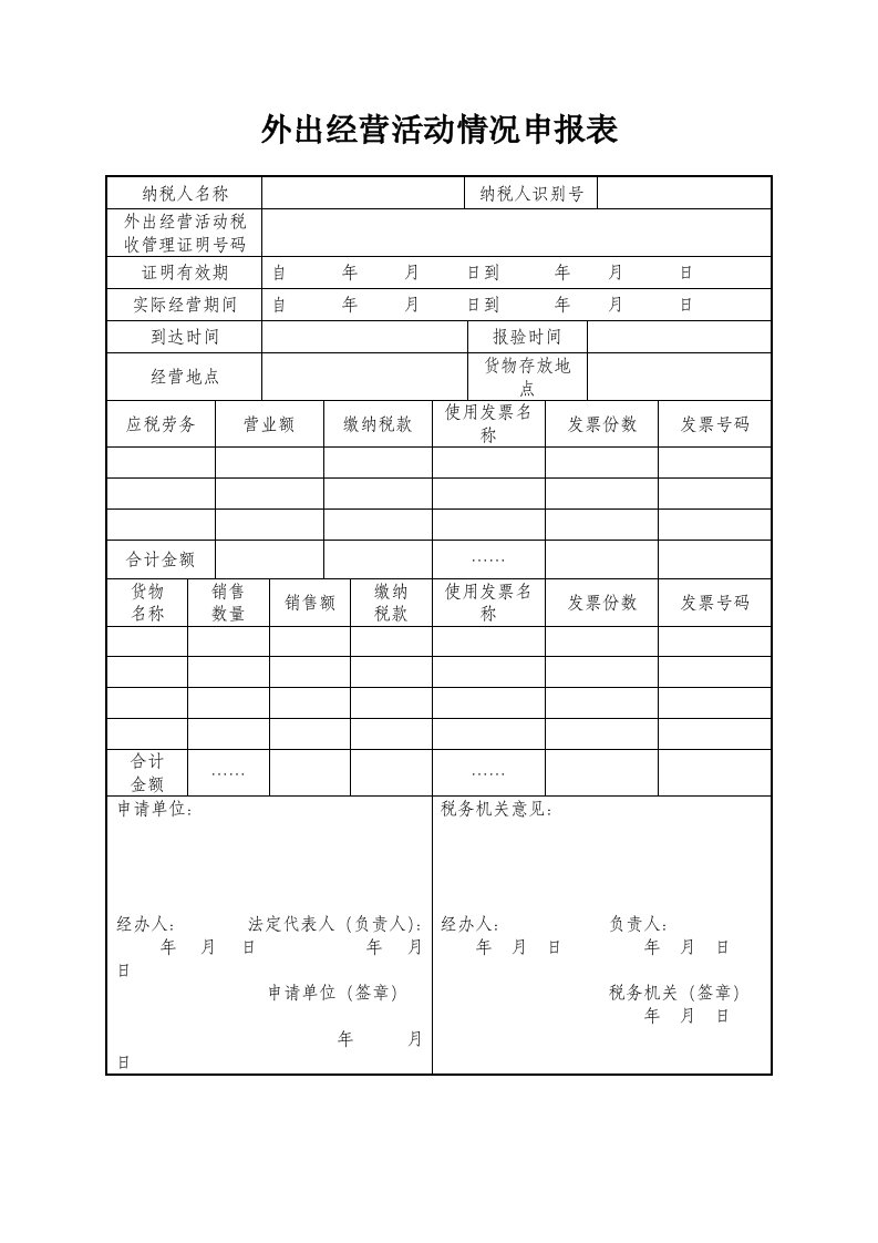 外出经营活动情况申报表