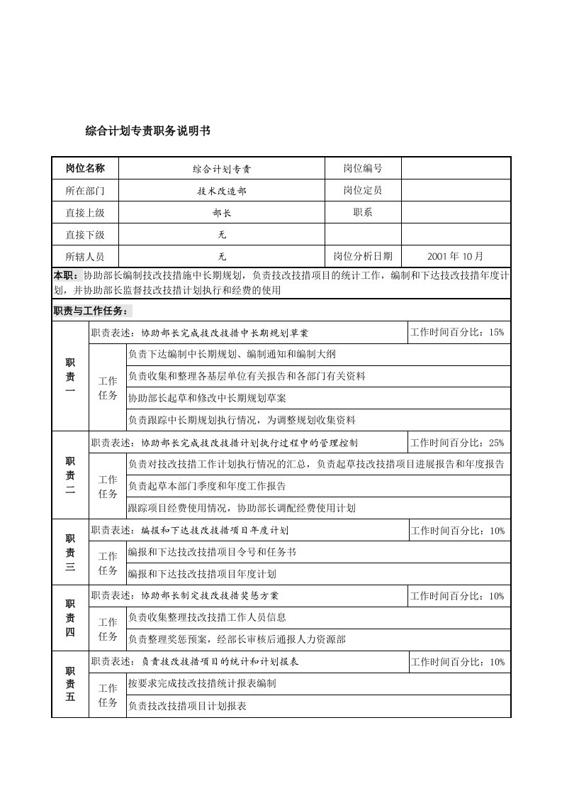 航材院技术改造部综合计划专责职务说明书