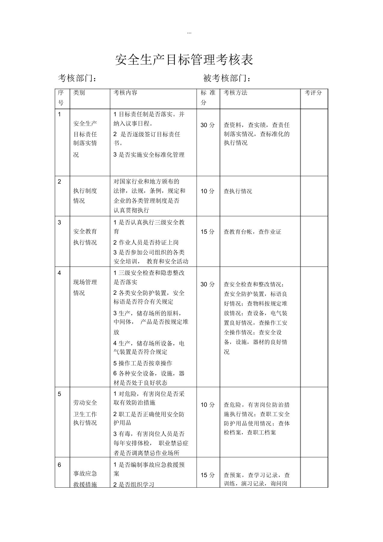 安全生产目标管理考核表