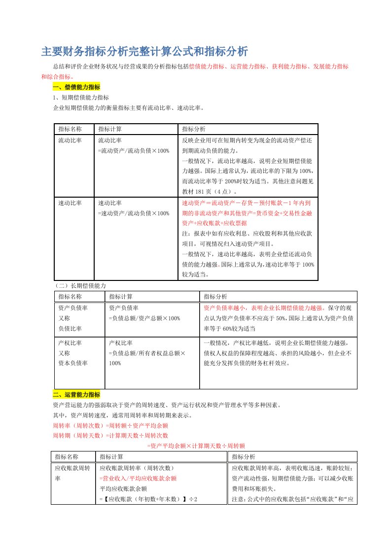 主要财务指标分析完整计算公式和指标分析