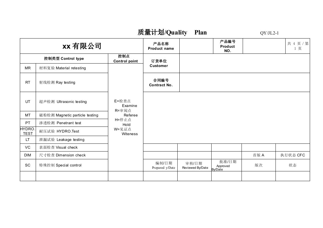 1质量计划表格