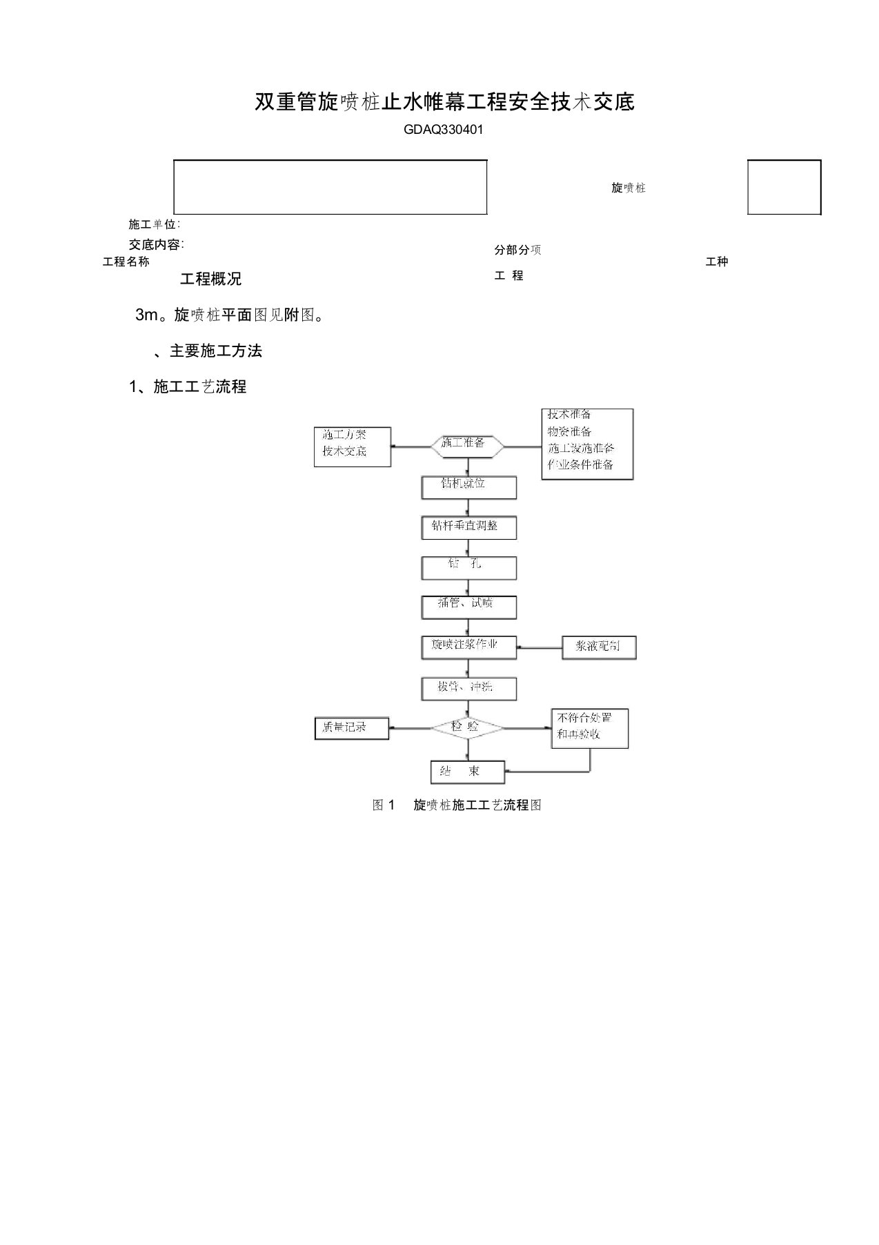 双重管旋喷桩止水帷幕安全技术交底