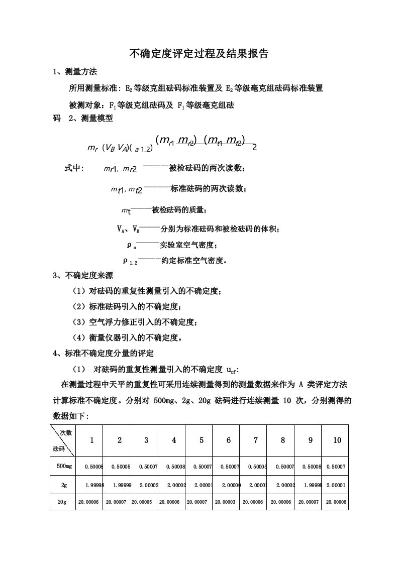 砝码不确定度评定过程及结果报告