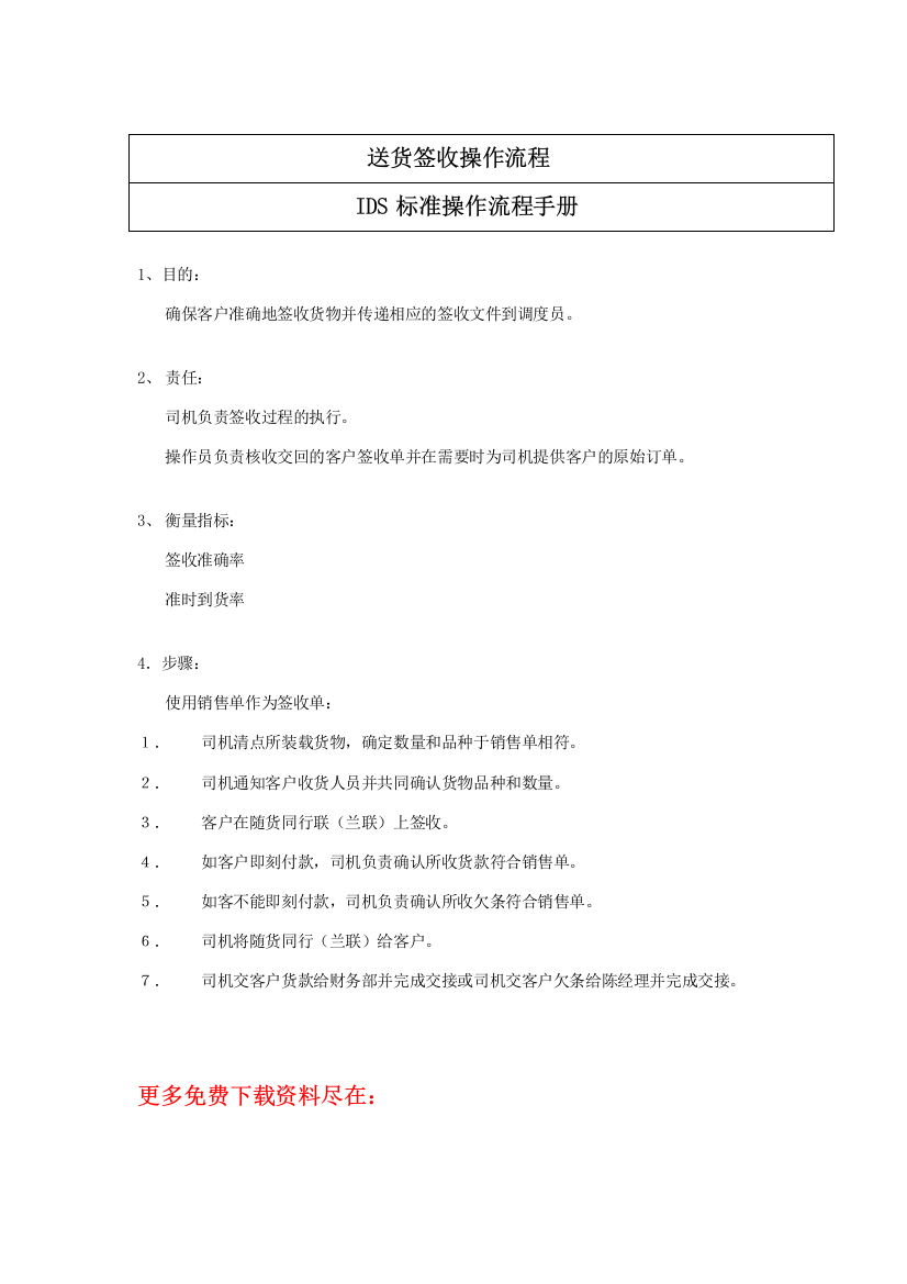 某知名化妆品公司公司送货签收操作流程