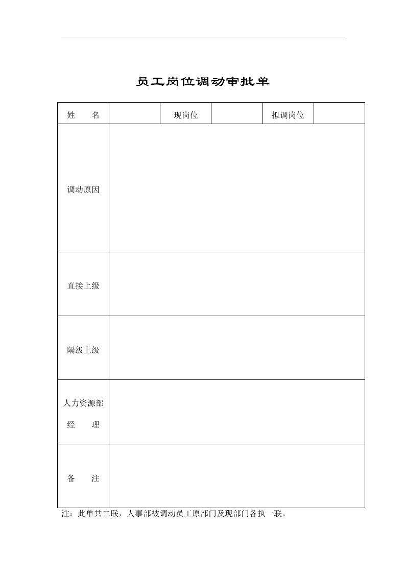 【管理精品】员工岗位调动审批单