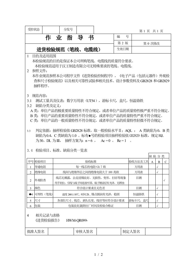 进货检验规范笔线、电缆线